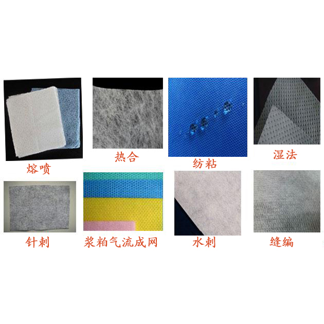 無紡布質(zhì)量在線檢測設(shè)備